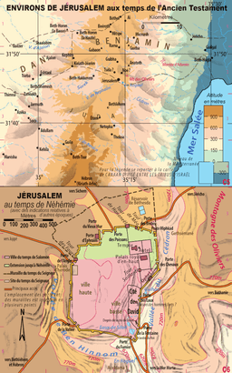 image du produit Carte murale : Jérusalem
