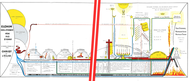image du produit Le cours des temps